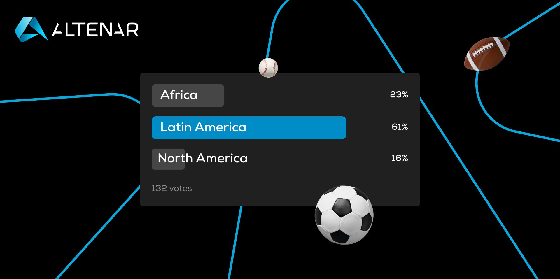 Which Region has the Greatest Sports Betting Potential?