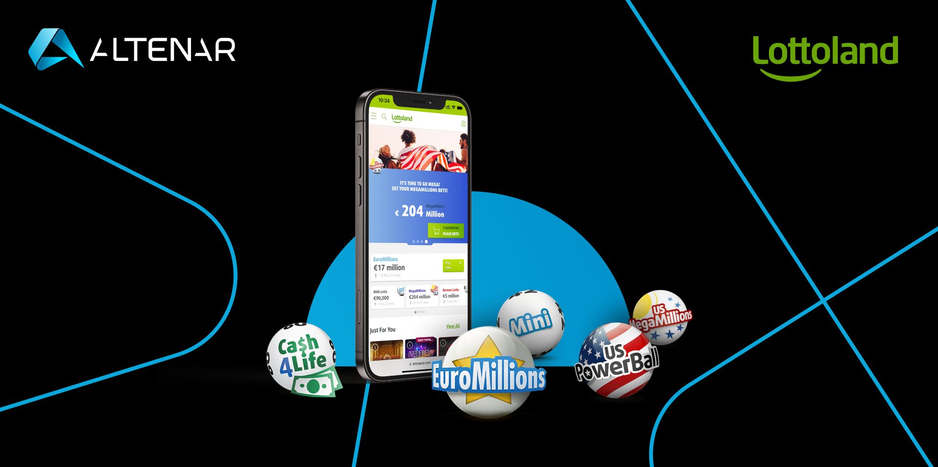 Lottoland Case Study 