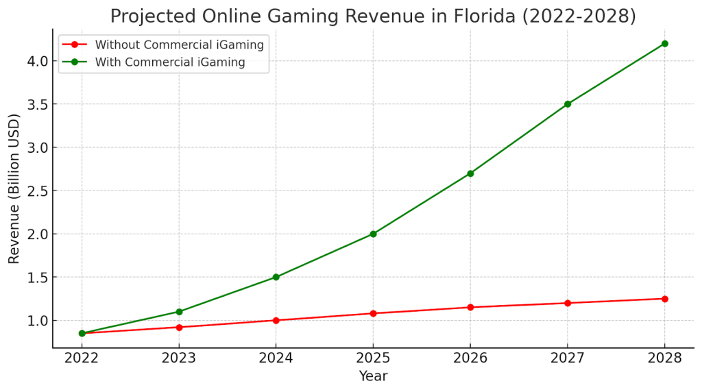 florida.png