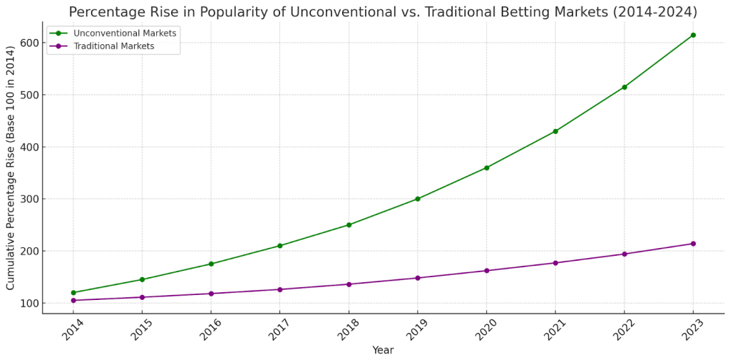 percentage.png