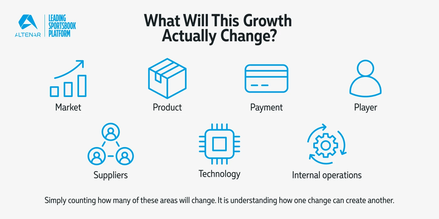 ComplianceThatPowersSustainableBusinessGrowth_1400x700_02.webp