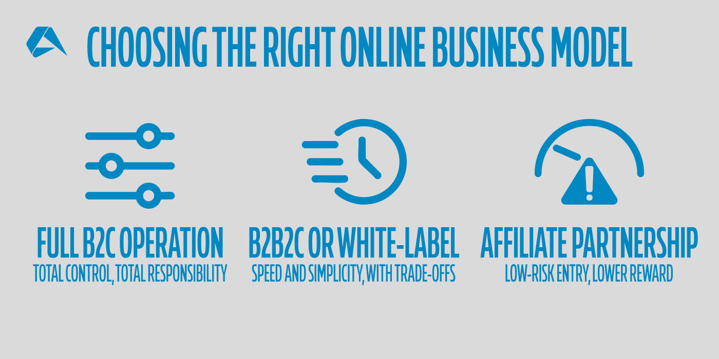 BA_Land-Based-to-Online_19.06.2025_1400_2.jpg