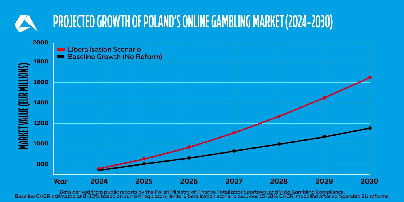 BA_Gambling laws in Poland_16.06.2025_1400_2.webp BA_Gambling laws in Poland_16.06.2025_1400_2.webp