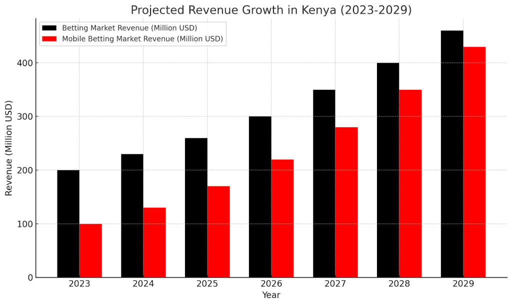Kenya.png