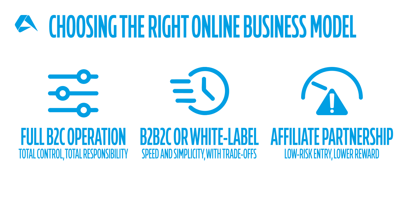 BA_Land-Based to Online_19.06.2025_1400_2.jpg