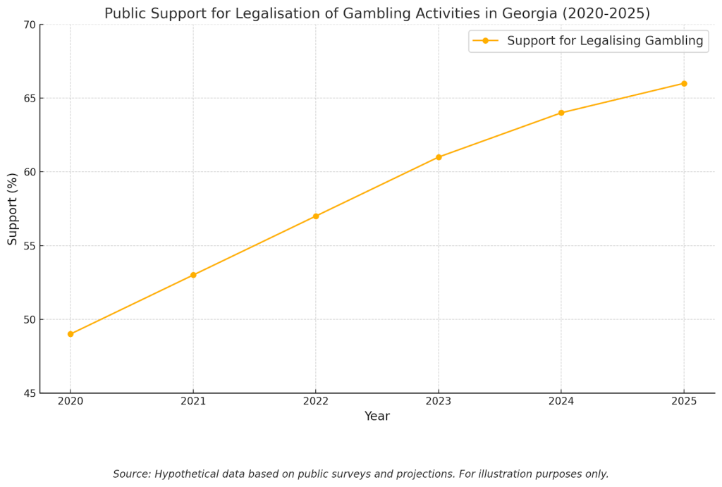 georgia1.png