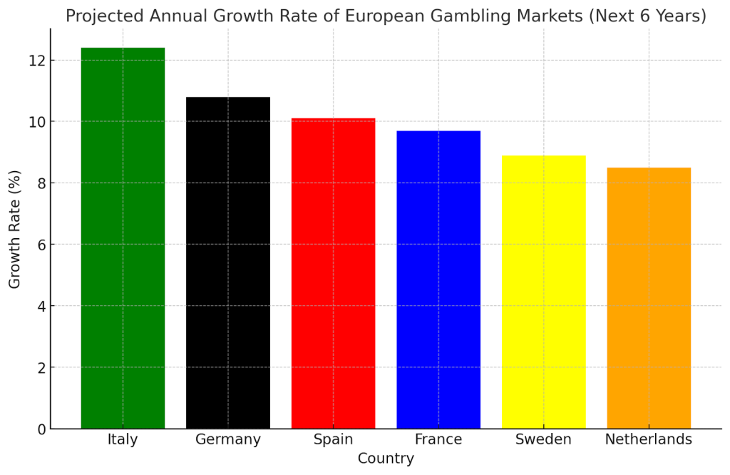 gambling_in_spain.png