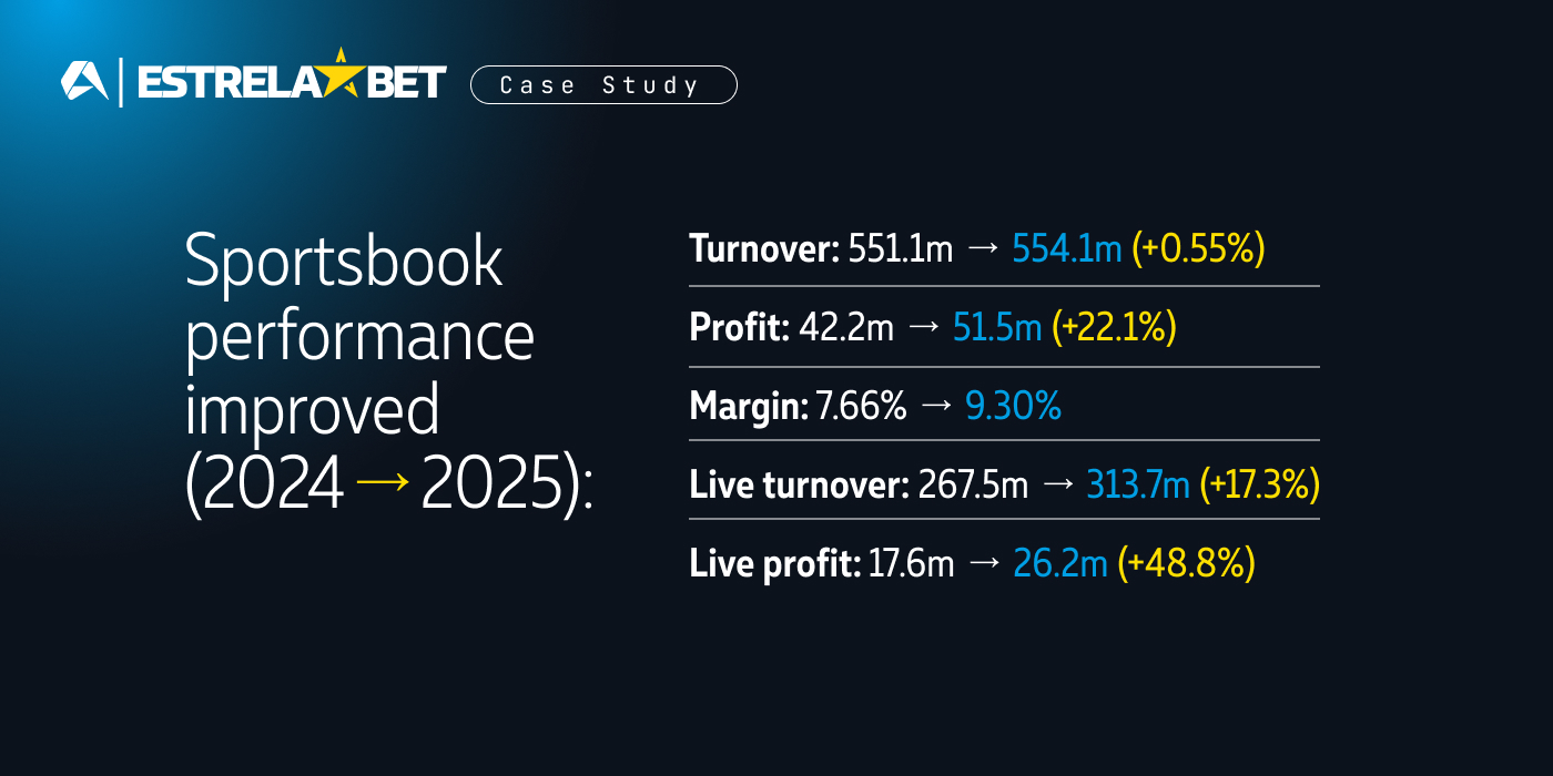 BA_EstrelaBet_article_1400x700_02_numbers.jpg BA_EstrelaBet_article_1400x700_02_numbers.jpg