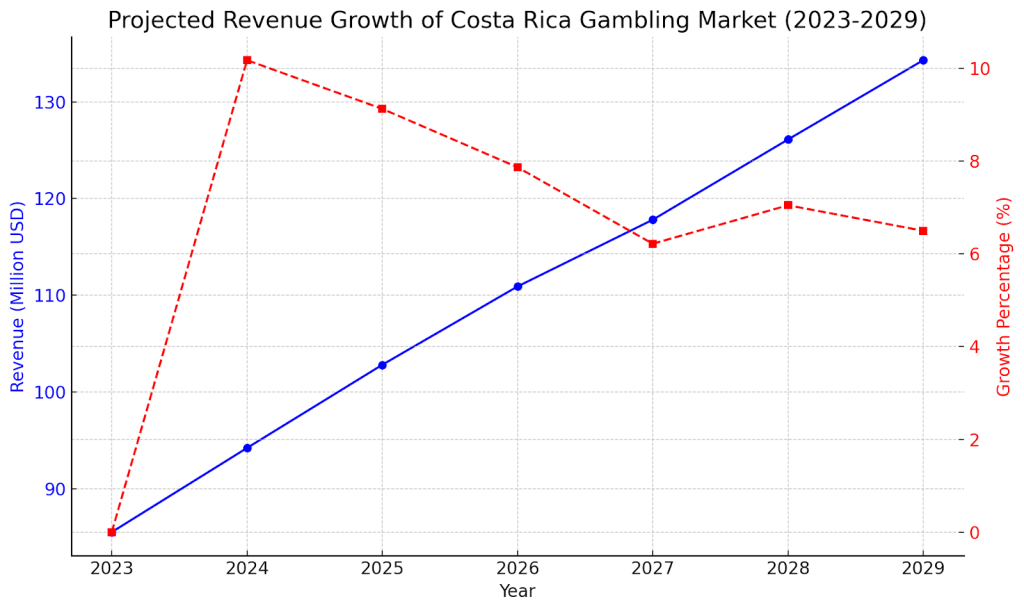 Costa Rica.png